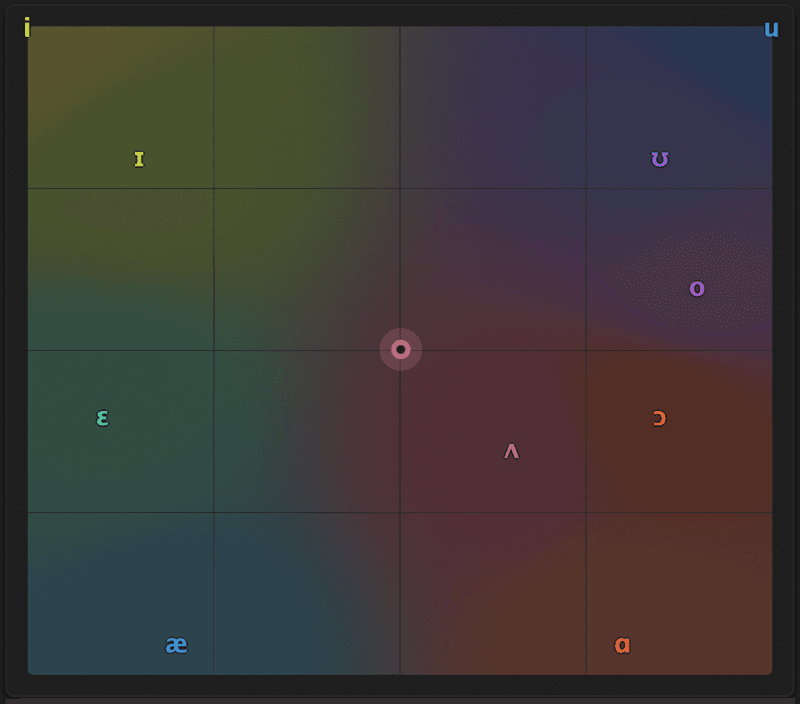 UB DSP Vowel Blender 2D phonetic vowel pad