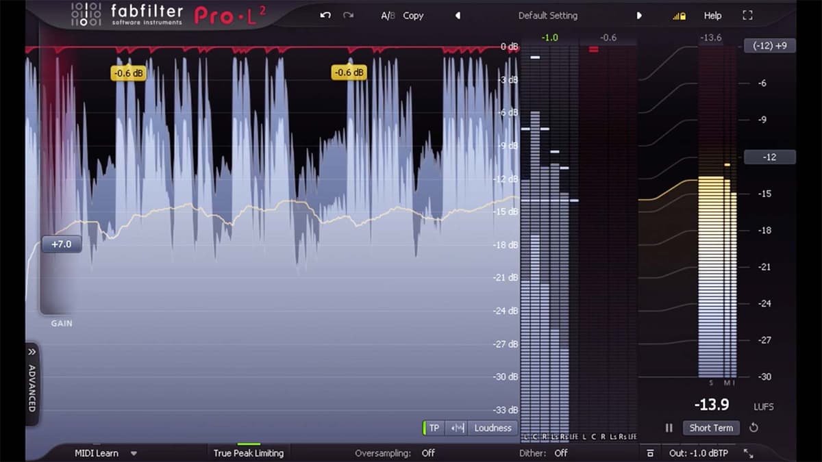 best limiter plugin example in a FabFilter Pro-L 2 mastering chain