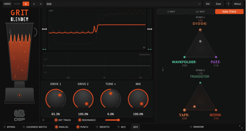 Grit Blender Dual Stage saturation interface